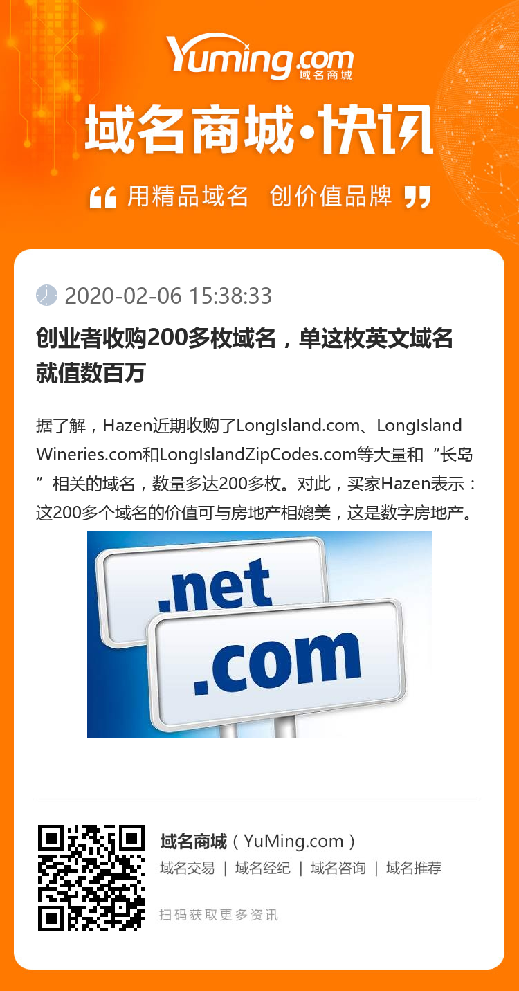 創業者收購200多枚域名，單這枚英文域名就值數百萬