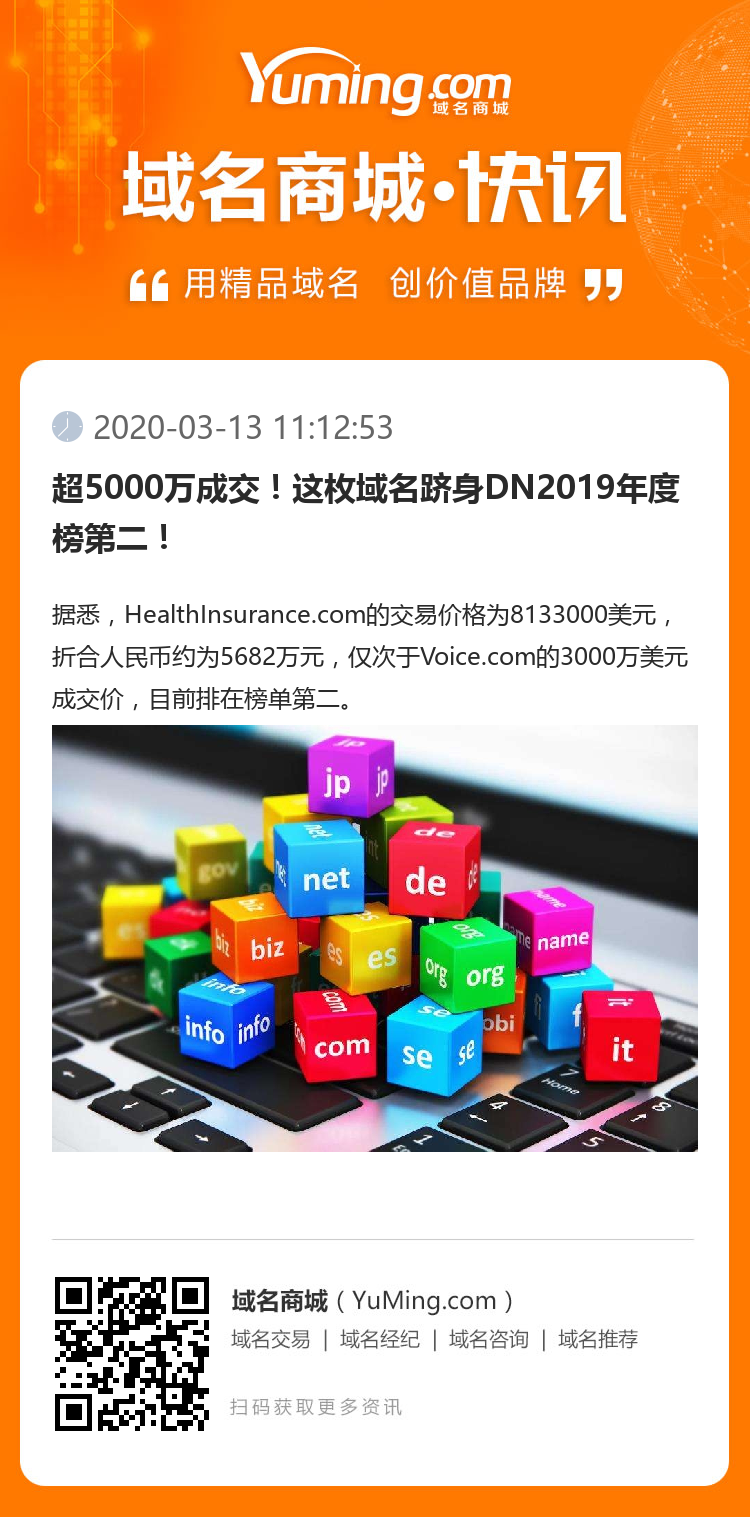 超5000萬成交！這枚域名躋身DN2019年度榜第二！